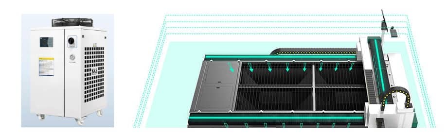 LASERit fiber L:ssä on automaattinen keskusvoitelu, tehokas jäähdytys laserlähteelle ja leikkauspäälle.